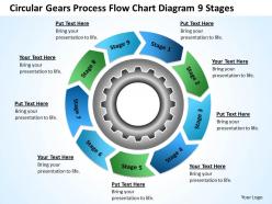 Business cycle diagram circular gears process flow chart 9 stages powerpoint slides