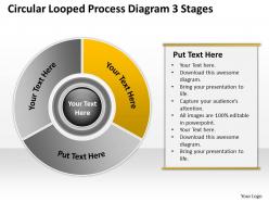 Business cycle diagram circular looped process 3 stages powerpoint slides