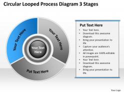 Business cycle diagram circular looped process 3 stages powerpoint slides