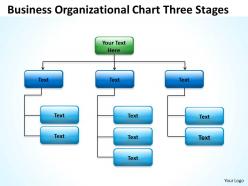 Business cycle diagram organizational chart three stages powerpoint templates