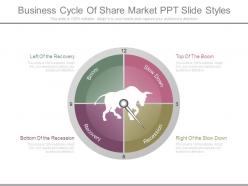 Business cycle of share market ppt slide styles