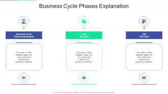 Business Cycle Phases Explanation In Powerpoint And Google Slides Cpb