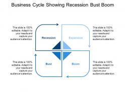 Business cycle showing recession bust boom