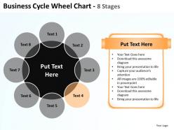 Business cycle wheel chart 8 sgates with big black circle powerpoint templates 0712