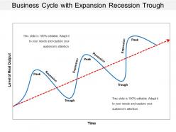 Business cycle with expansion recession trough