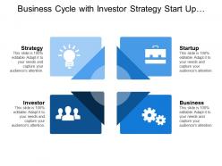 Business cycle with investor strategy start up business