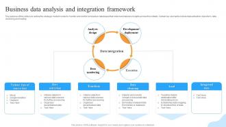 Business Data Analysis And Integration Framework