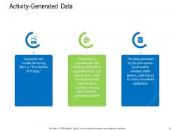 Business data analytics powerpoint presentation slides