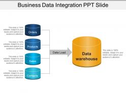 Business data integration ppt slide