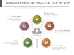 Business data intelligence and analytics powerpoint show