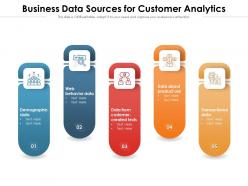 Business data sources for customer analytics