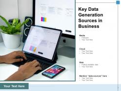 Business Data Sources Product Customer Analytics Organization Generation