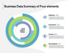 Business data summary of four elements