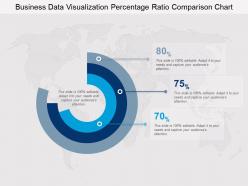 Business data visualization percentage ratio comparison chart