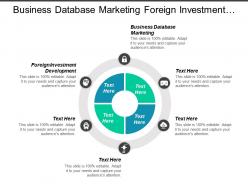 Business database marketing foreign investment development operations management cpb