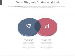 Business deal analysis venn diagram powerpoint slides