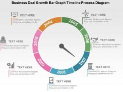 Business deal growth bar graph timeline process diagram