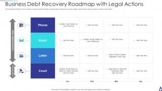 Business debt recovery roadmap with legal actions