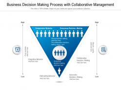 Business decision making process with collaborative management