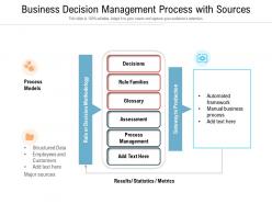 Business decision management process with sources