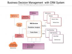 Business decision management with crm system