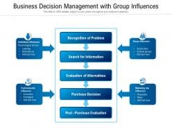 Business decision management with group influences