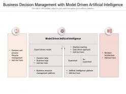 Business decision management with model driven artificial intelligence