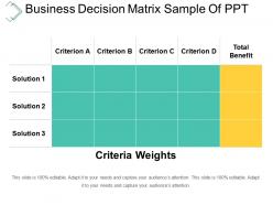 Business decision matrix sample of ppt