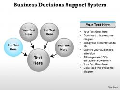 Business decisions support system powerpoint diagram templates graphics 712
