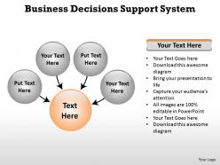 Business decisions support system powerpoint diagram templates graphics 712