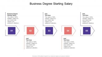 Business Degree Starting Salary In Powerpoint And Google Slides Cpb