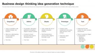 Business Design Thinking Idea Generation Technique