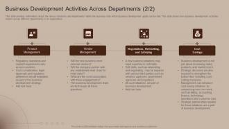 Business Development Activities Across Departments Business Development Strategies And Process