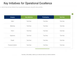 Business development and marketing plan key initiatives for operational excellence ppt sample