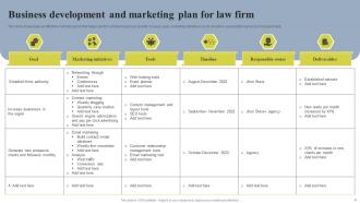 Business Development And Marketing Plan Powerpoint Ppt Template Bundles Pre-designed Editable