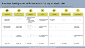 Business Development And Marketing Plan Powerpoint Ppt Template Bundles Best Impactful