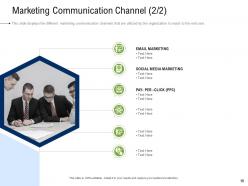 Business Development And Marketing Plan Powerpoint Presentation Slides