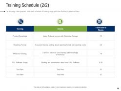 Business Development And Marketing Plan Powerpoint Presentation Slides