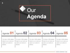 Business Development And Operational Plan Powerpoint Presentation Slides