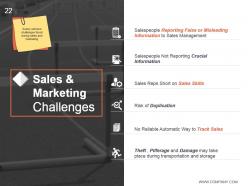 Business Development And Operational Plan Powerpoint Presentation Slides
