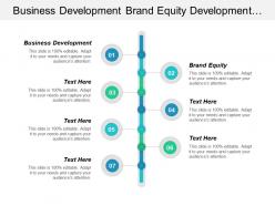 Business development brand equity development management competency management cpb
