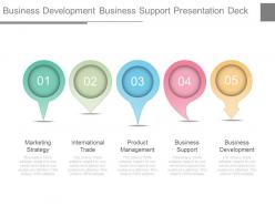Business development business support presentation deck