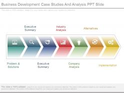 Business development case studies and analysis ppt slide
