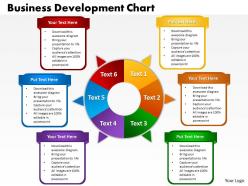 Business development chart 6