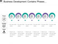 Business development contains phases activities and output