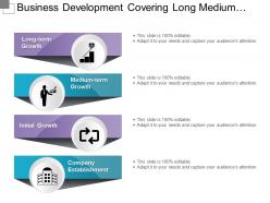 Business development covering long medium and initial term growth