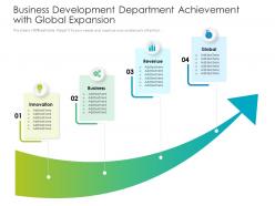 Business development department achievement with global expansion