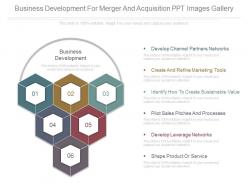 Business Development For Merger And Acquisition Ppt Images Gallery