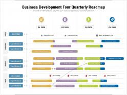Business development four quarterly roadmap