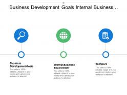 Business development goals internal business environment sales action plan cpb
